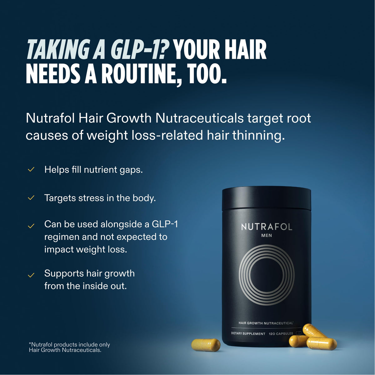 Nutrafol Men Hair Growth Supplements, Ages 18-49, 1-Month Bottle | #1 Dermatologist-Recommended Hair Growth Supplement Brand, Clinically Tested for Visibly Thicker Hair and Scalp Coverage