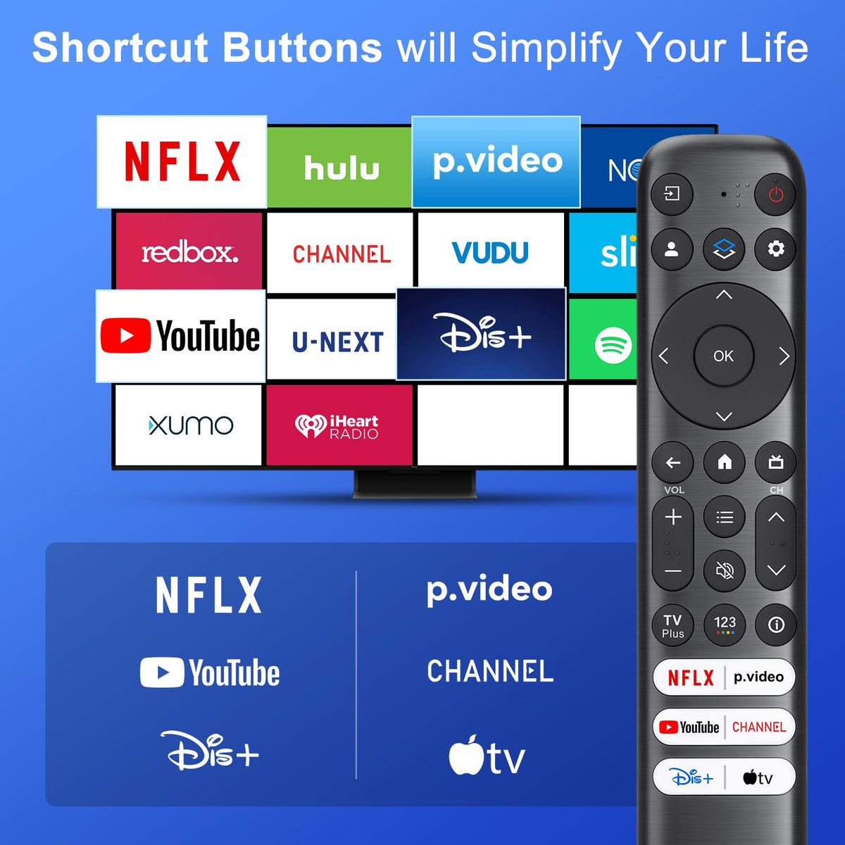 Only for TCL Google TV Remote Control Replacement, Responsive, No Setup | Rugged Durable RC813 Compatible with TCL QM8/QM7/S5/S4/S3/Q7/Q6/Q5 4K UHD HDR LED QLED QD-Mini LED Full-HD Smart TVs
