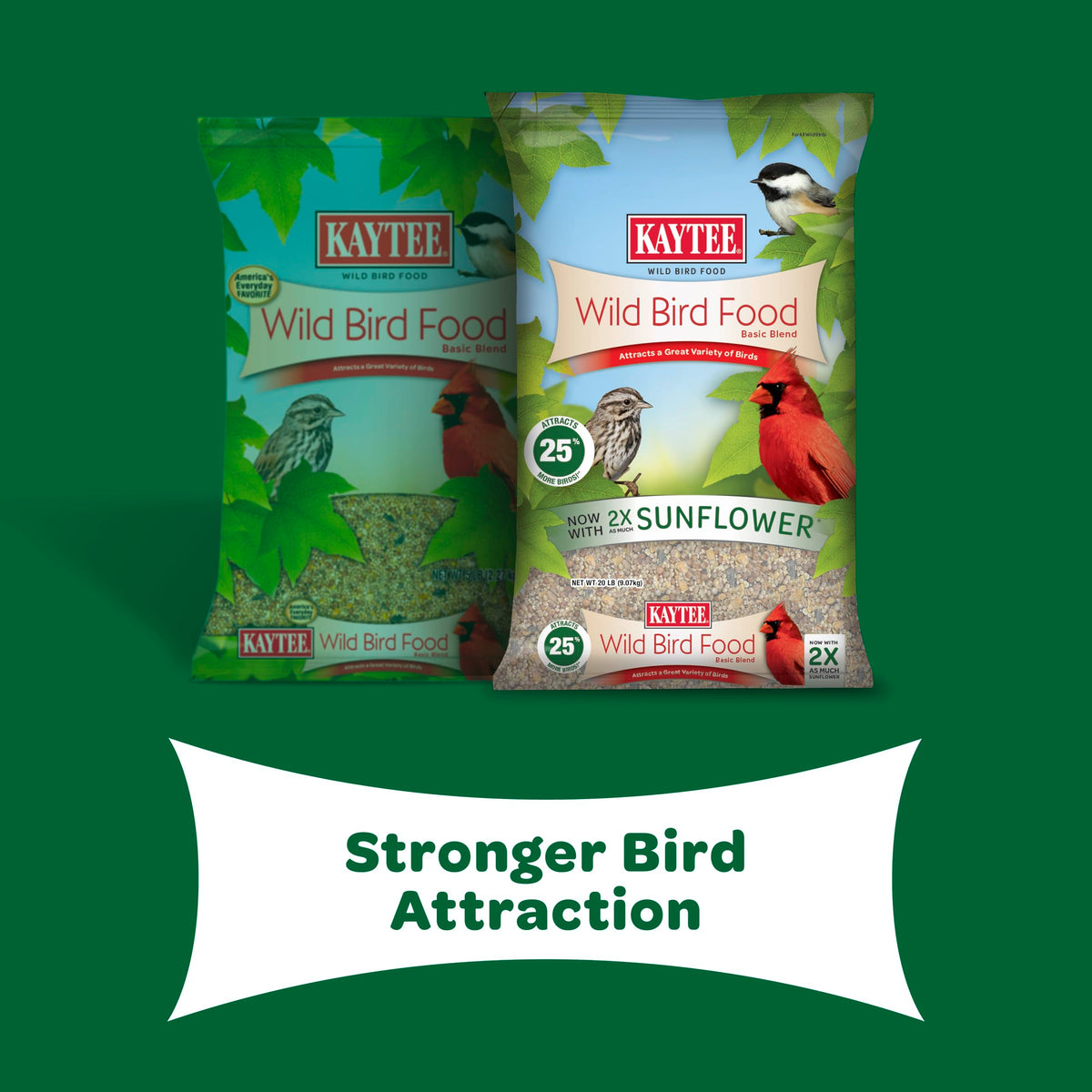 Kaytee Wild Bird Food Basic Seed Blend, 5 lb | Attract backyard birds. Wild bird seed mix with sunflower. Fortified, birdseed, year-round