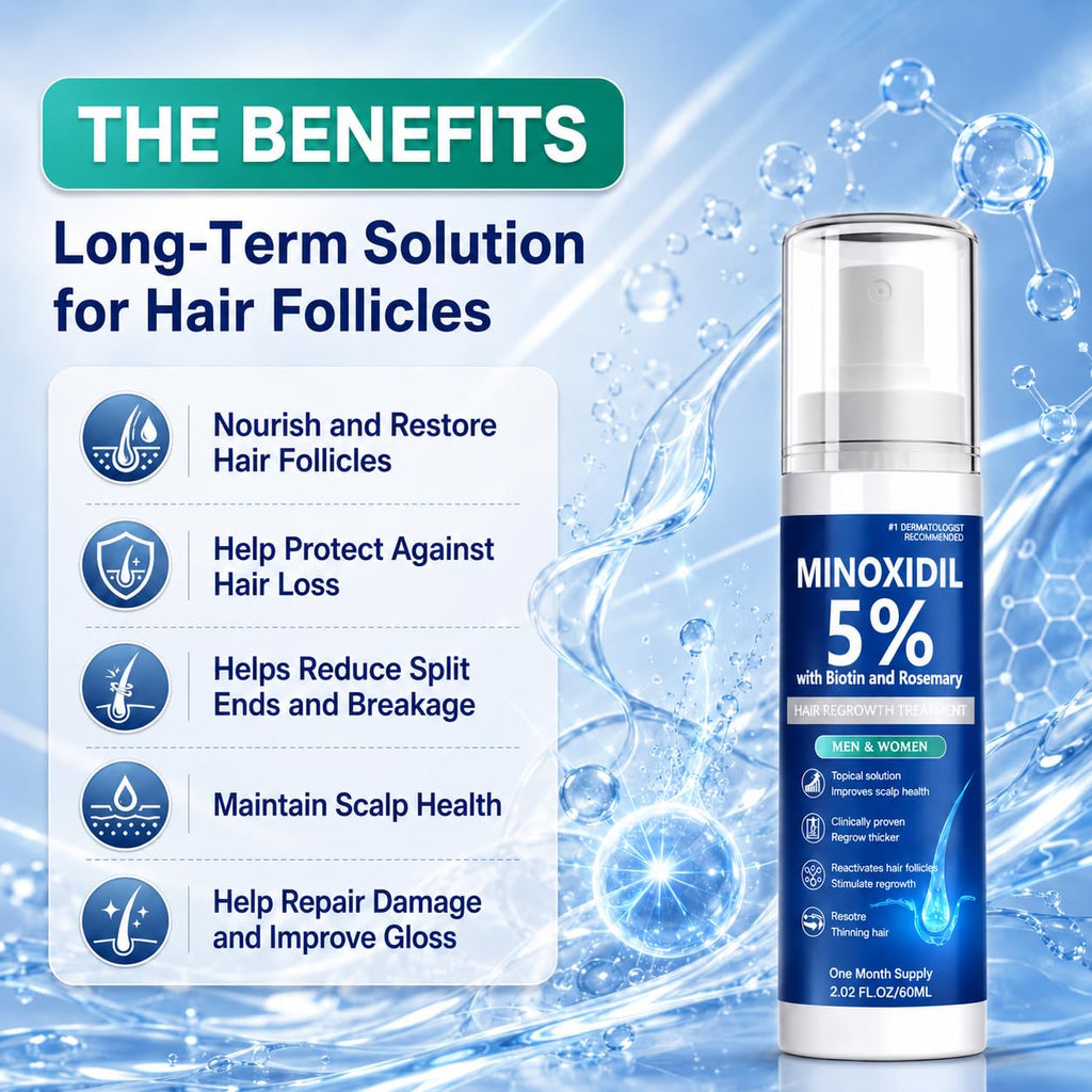 Minoxidil for Men and Women, Hair Growth Serum with Biotin, Rosemary and Batana for Hair Beard Regrowth Treatments Extra Strength Hair Loss Solution, Clinically Proven to Regrow Thicker, 60ML