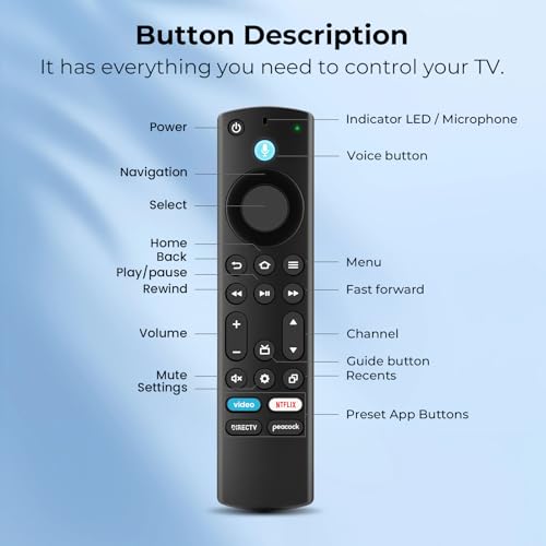 Replacement Remote for Fire Smart TV, with Voice Control | for Insignia/Toshiba/TCL/Hisense Fire Smart TV, Simple Setup, 1-Year Warranty - Not for Roku OS
