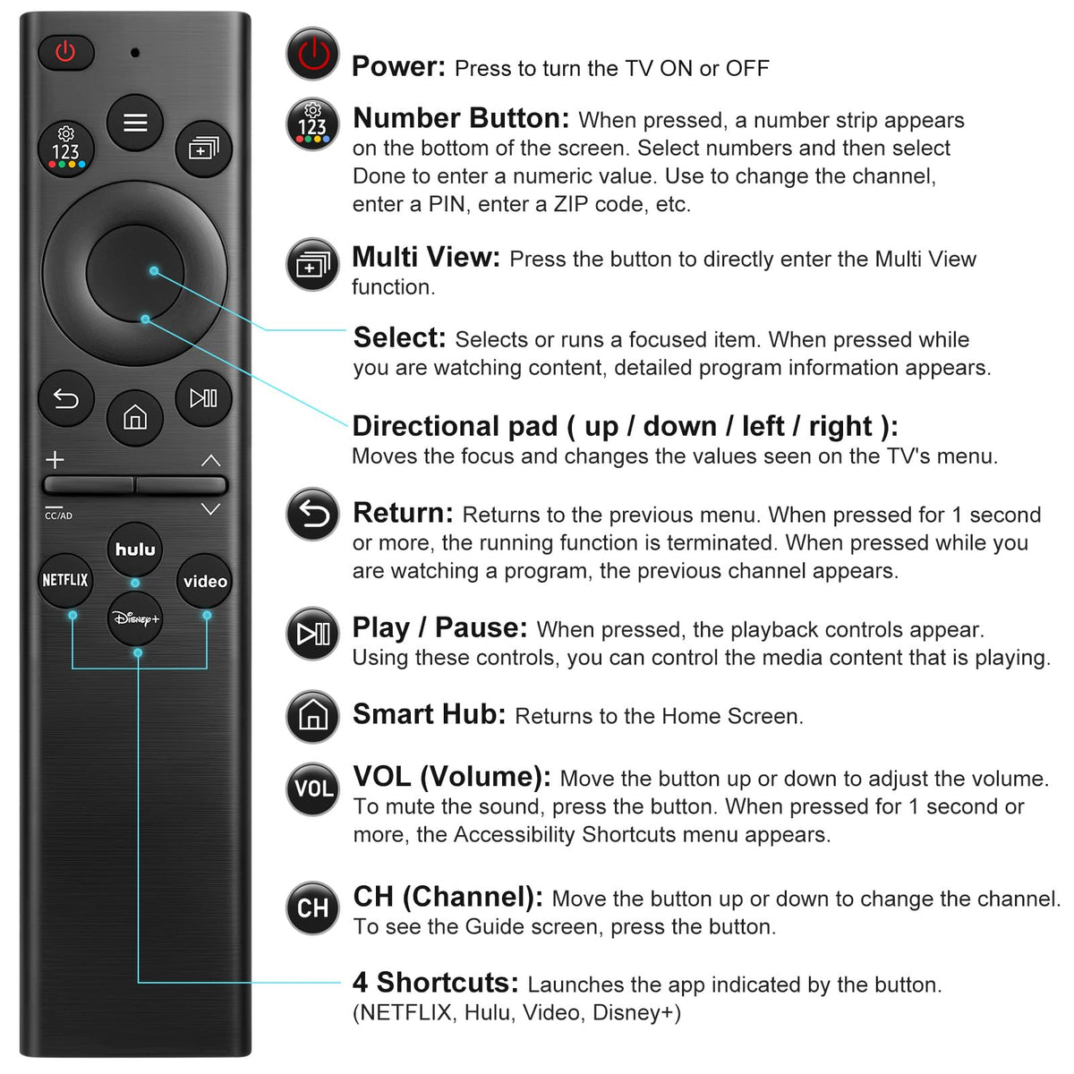 Universal Remote Control Compatible for All Samsung TV LED QLED UHD SUHD HDR LCD Frame Curved Solar HDTV 4K 8K 3D Smart TV Remotes Replacement