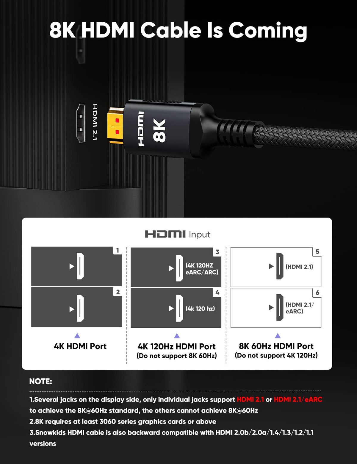 Snowkids 8K HDMI Cable 10ft, Certified 2.1 UHD [4K & Ethernet Support] | 48Gbps Ultra High Speed,Non-Slip,eARC 4K120 144Hz HDR10 HDCP 2.2&2.3,Braide 8K@60Hz Compatible for TV/PS-5/X-box/Sound System
