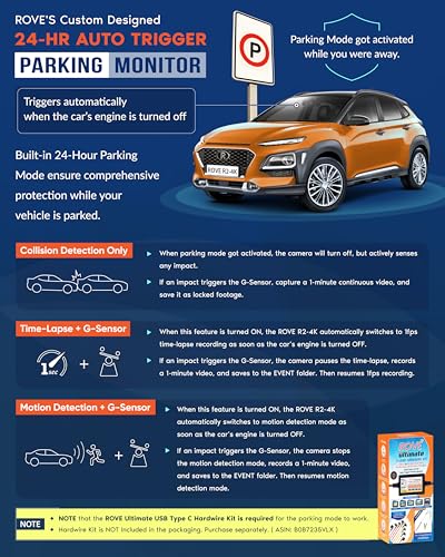 ROVE R2-4K Dash Cam, 4K UHD 2160P Car Camera, 8MP Sensor, WiFi 6 and GPS | Super Night Vision, 150° Wide Angle, 2.4in Screen, 24-Hr Parking Mode, Supports 512GB Max, Dash Camera for Cars Trucks
