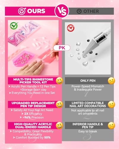 Rhinestone Picker Tool Kit: 2Pcs Rhinestone Picker Handle, Dual-Ended Rhinestones Applicator Dotting Pen with 12 Upgraded Plastic Replacement Tips, Clay, Bedazzling Tools for Nail Art Craft (Pink)