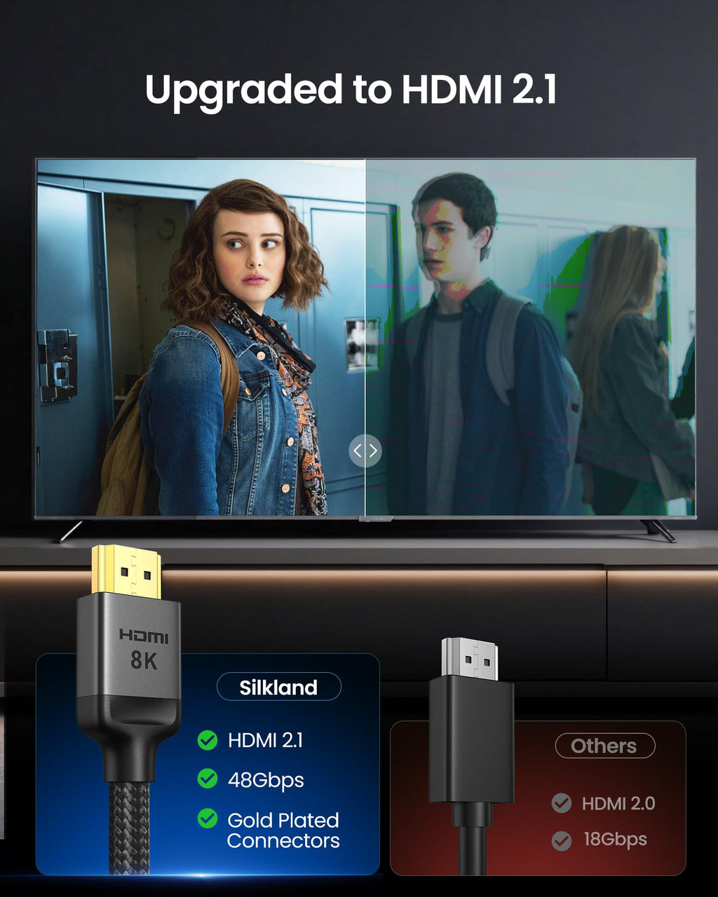 Silkland 8K HDMI Extension Cable 3.3FT HDMI Extender 2.1, 8K@60Hz 4K@120Hz
