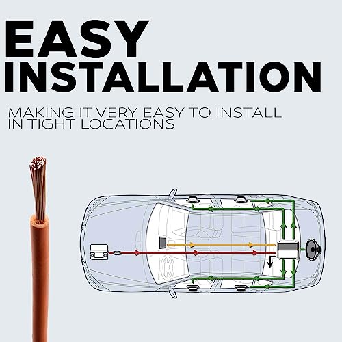 BEST CONNECTIONS Automotive Primary Wire - 100ft (Various Color Options) | Ideal for Trailer, Speaker, and Lighting Circuits | Durable Primary/Remote, Power/Ground Electrical Wiring (14 Gauge, Red)