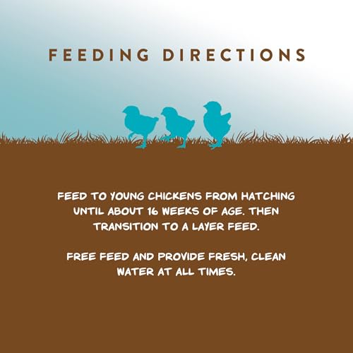Manna Pro Chick Starter Feed, Non-Medicated Chicken Feed with Vitamins & Minerals, Complete Nutrition for Baby Chicks, 5 lb Bag