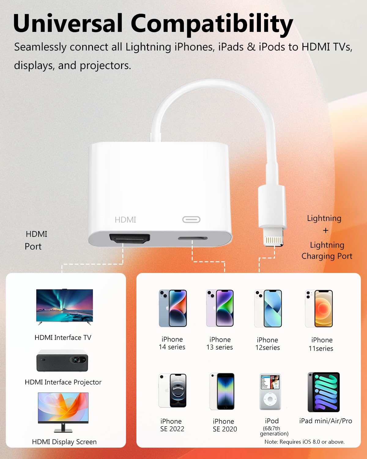 Lightning to HDMI Adapter for iPhone, [Apple MFi Certified] Digital AV Dongle, 1080P Sync Screen Cable with Lightning Charging Port for iPhone, iPad to TV/Projector/Monitor No Need Power Supply