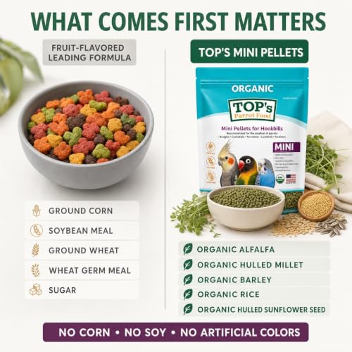 TOP's Mini Parrot Pellets 1 lb, USDA Organic Certified, Non-GMO Bird Food