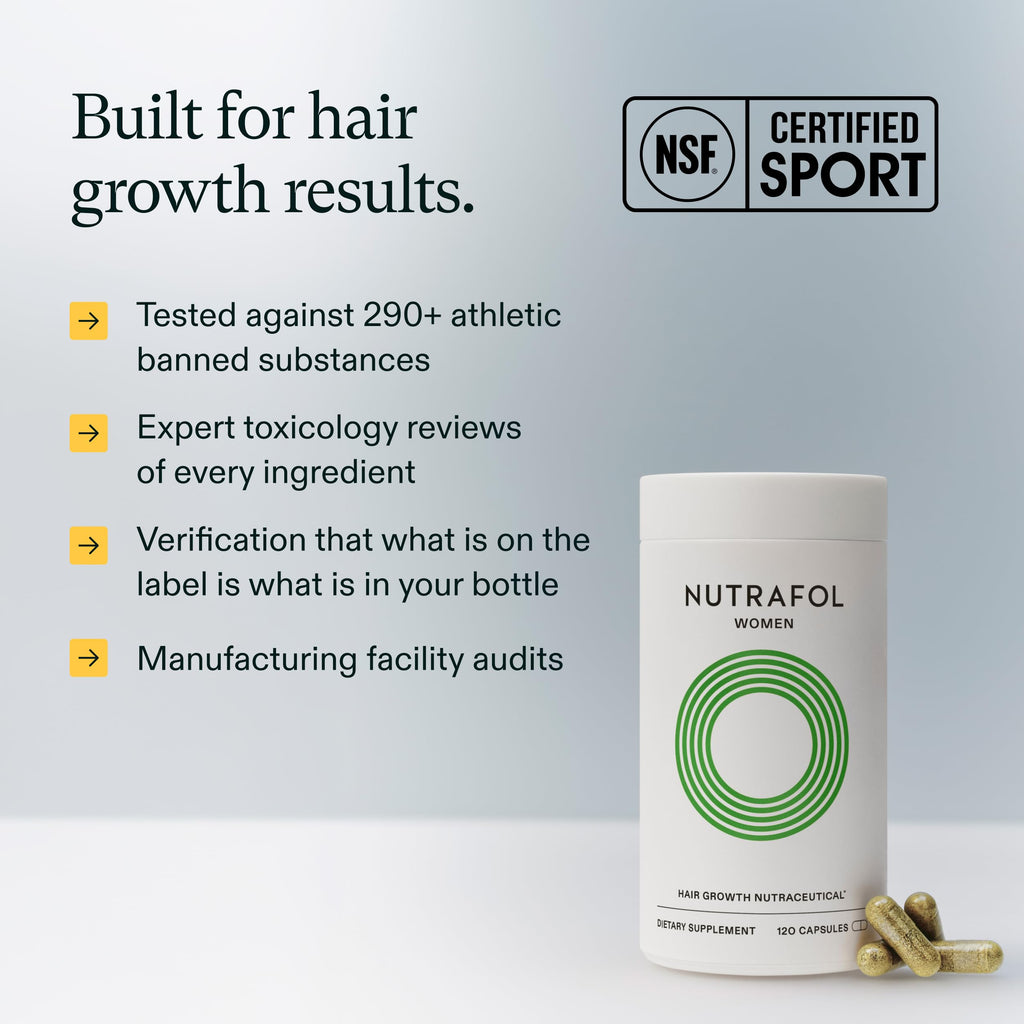 Nutrafol Women Hair Growth Supplements, Ages 18-44, 1-Month Bottle