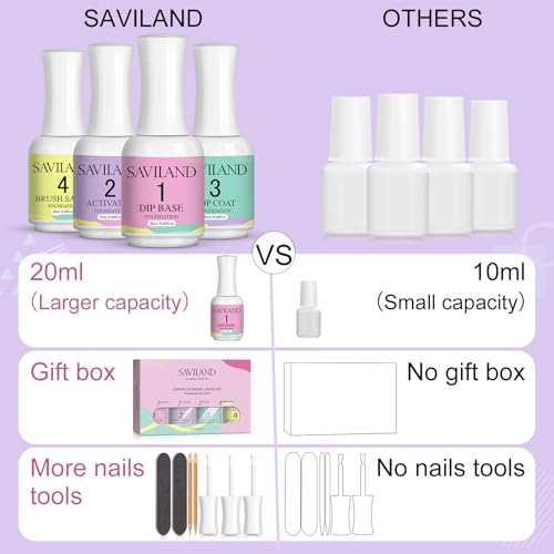 SAVILAND Dip Powder Liquid Set HEMA-free, 4Pcs 20 ml No Curing Needed | Ultimate Nail Dip System Essentials Liquid, Large Capacity, Dipping Base Activator Top Coat Brush Saver, DIY Home Manicure