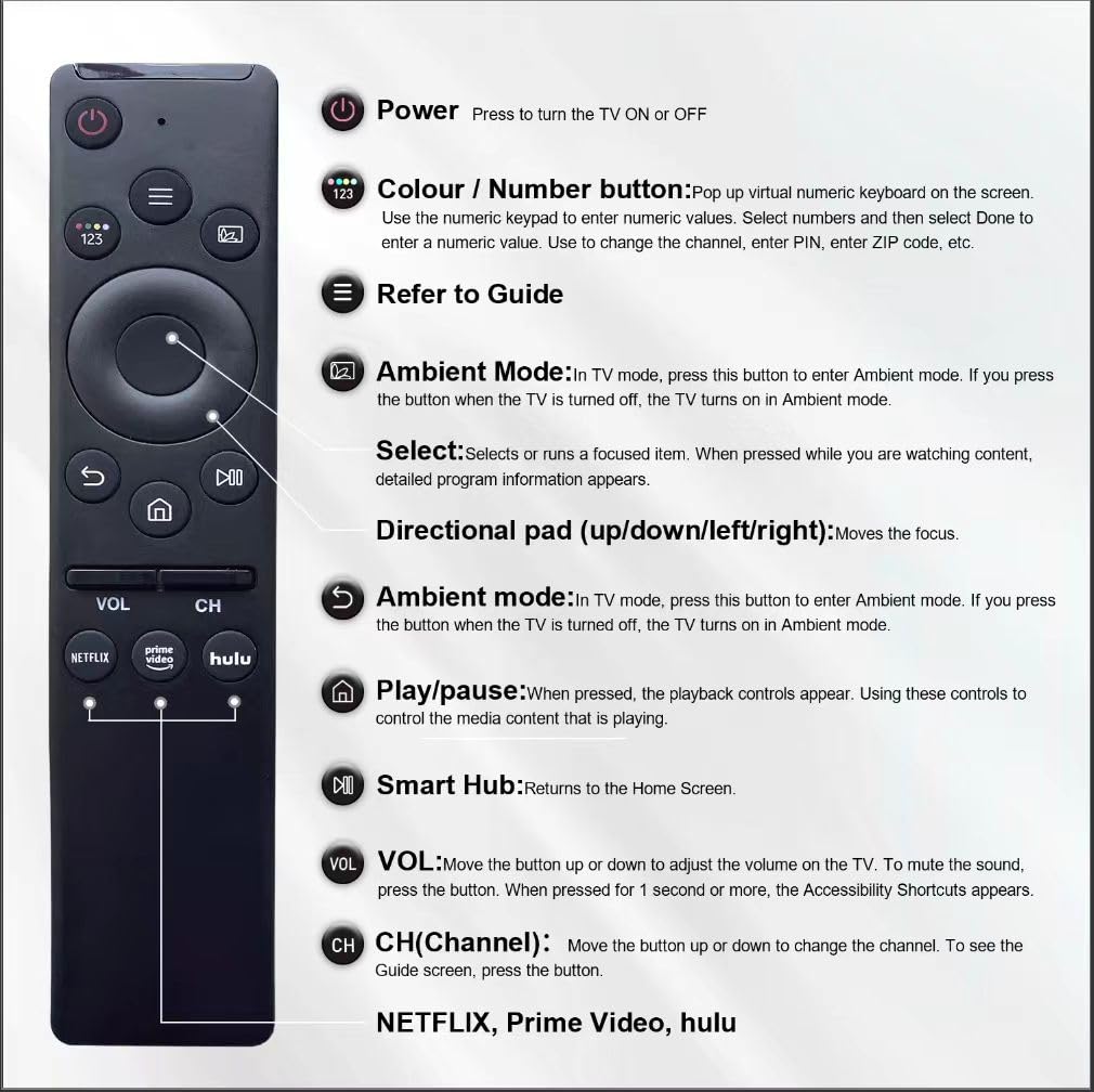 Pack of 2，for Samsung smart TV Remote Replacement | Compatible for All Samsung TV Remote Control,Simple and Easy use
