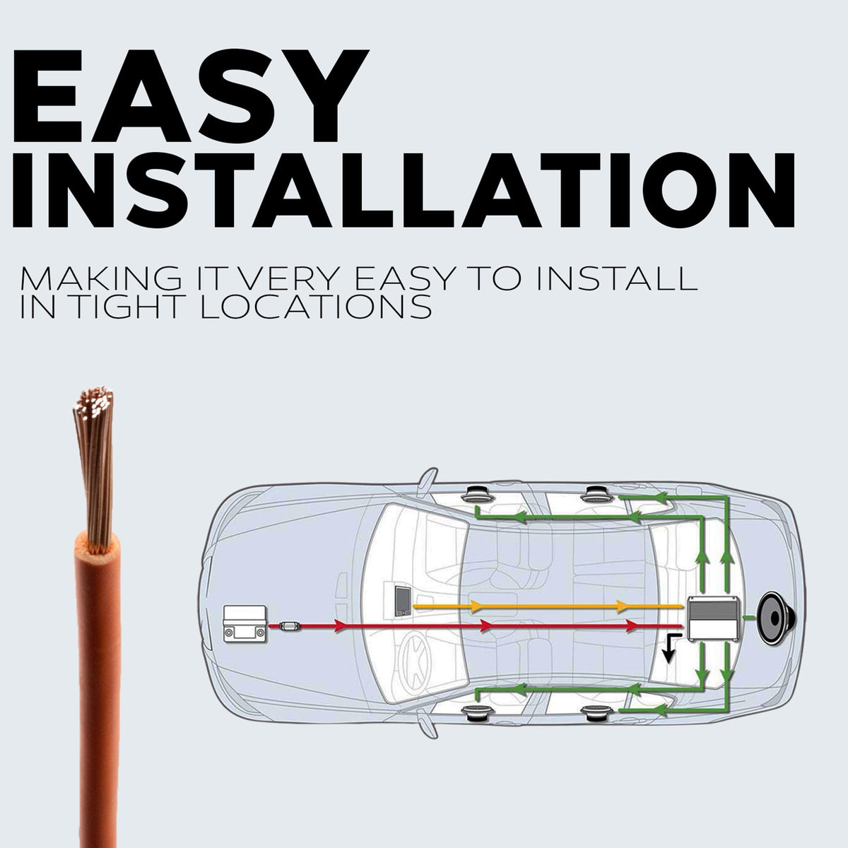 BEST CONNECTIONS Automotive Primary Wire - 100ft (Various Color Options) | Ideal for Trailer, Speaker, and Lighting Circuits | Durable Primary/Remote, Power/Ground Electrical Wiring (14 Gauge, Red)