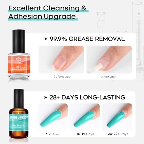 modelones Nail Dehydrator and Primer, Acid Free Prep Kit for Base Coat | Natural Hema-Free dehydrator & Bond Primer Prep Kit, Acrylic Nail Supplies 2 Pcs 15 ml