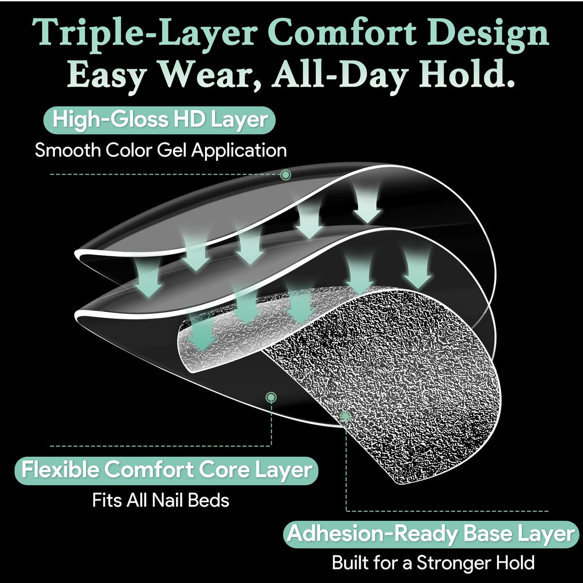 LEYKOSH Extra Short Almond Nail Tips, 216pcs Full Cover Soft Gel, 12 Sizes | 70-grit pre-sanded matte clear tips save filing time, with full-cover soft gel fit for DIY extensions and salon manicures.