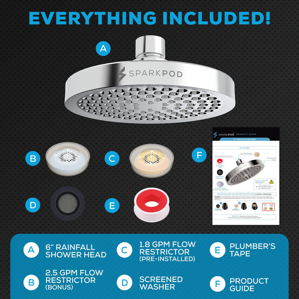SparkPod Rain Shower Head, 6 Inch Round, Luxury Polished Chrome Finish | High Pressure Shower Heads, 90 Nozzles, Adjustable Showerhead, No Tools Needed, Universal Connection