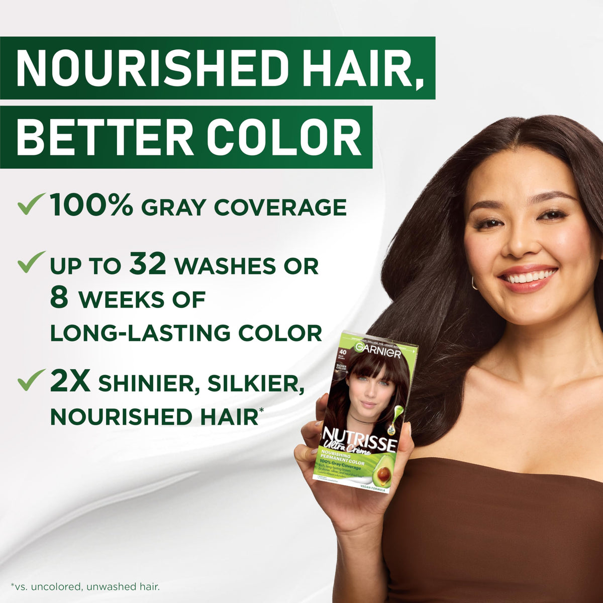 Garnier Nutrisse Ultra Crème Hair Color, 10 Black, 1 Count | Permanent Hair Dye with 100% Gray Coverage, 5-Fruit Oil Nourishing System, Rich, Vibrant Color, Vegan & Cruelty Free