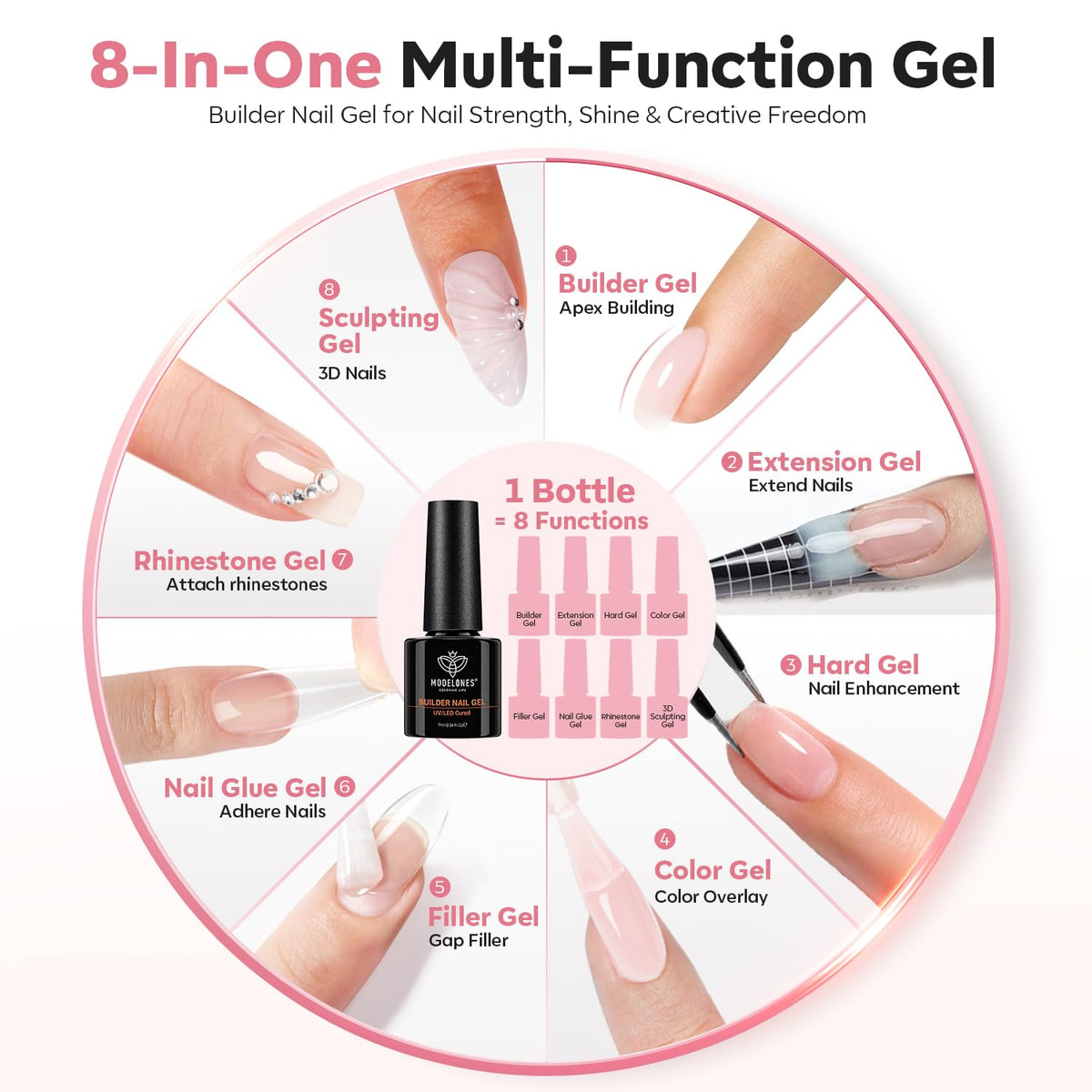 modelones Builder Nail Gel, Builder for Nails Jelly Nude Pink 6 Colors | Fall Hard Strengthener Rubber Base Gel Polish 8-in-One Extension LED Nail Lamp Cured