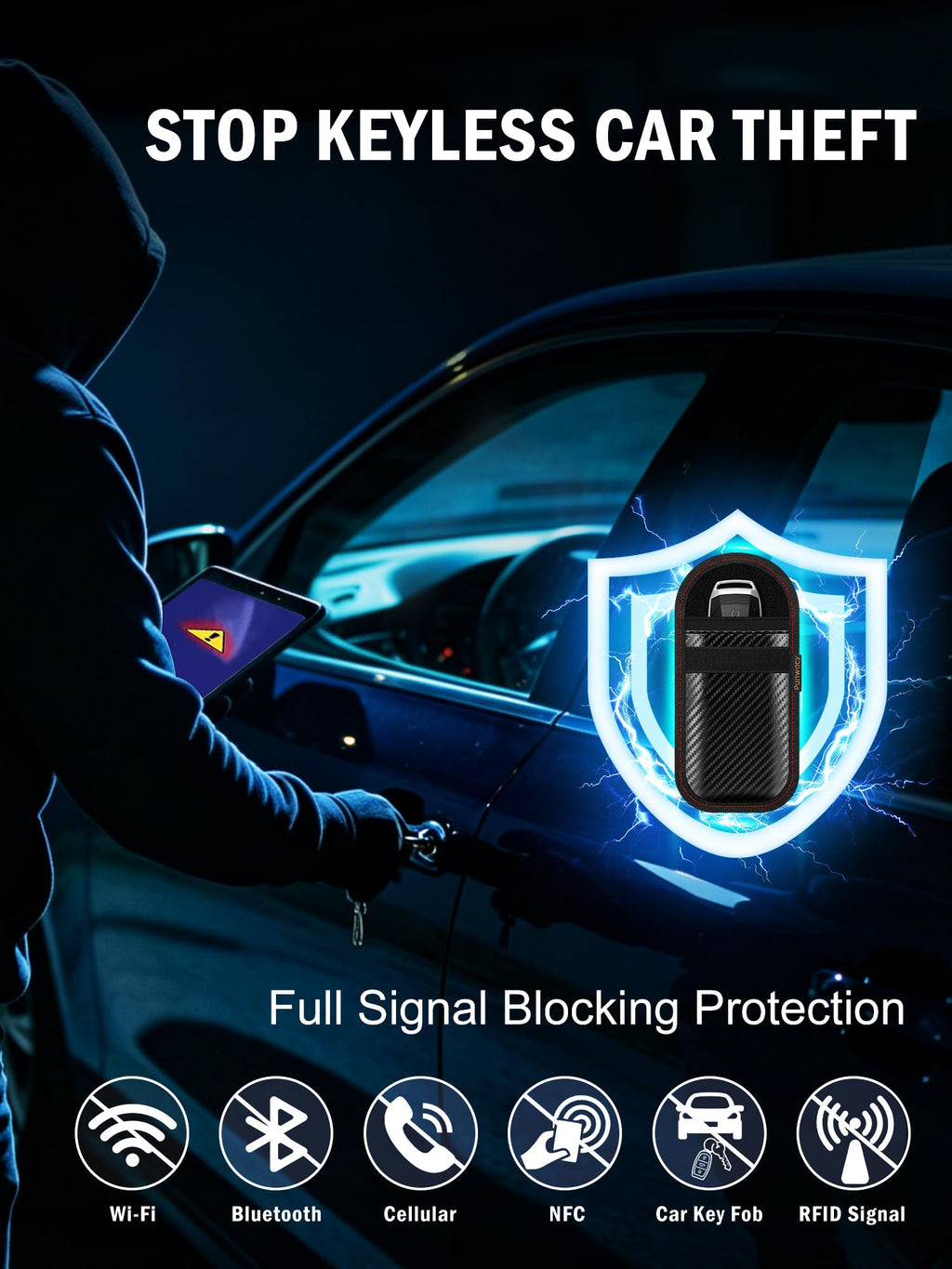 Punwocy Faraday Pouch for Key Fob, Faraday Bag for Car Keys, 2 Pack | Dual-Layer Signal Blocking: Helps block key fob signals to reduce relay-attack risk. Fits most car key fobs at home or away.