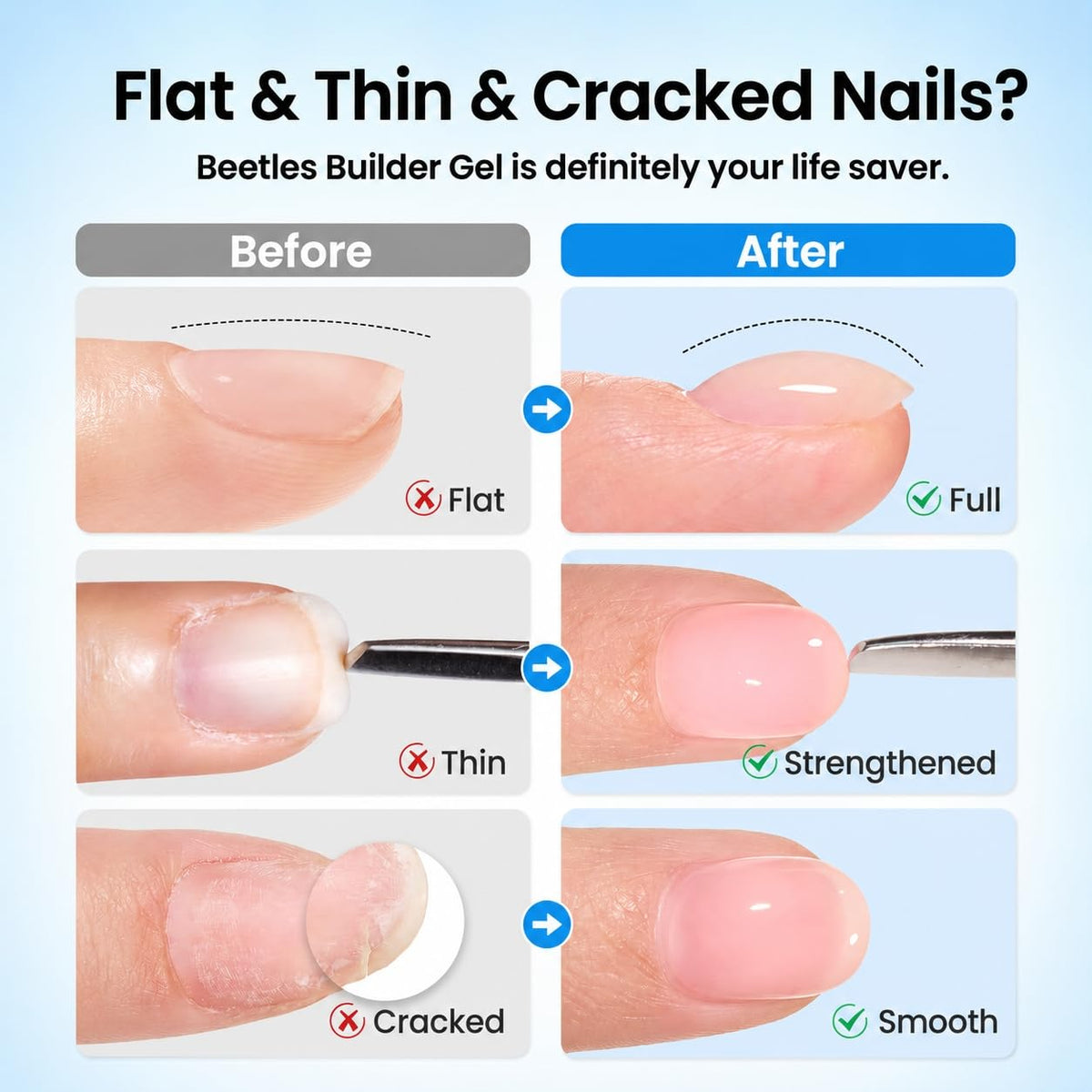 Beetles Builder Gel for Nails with Gel Base and Top Coat Set 3Pcs | 3-Step Clear Builder Nail System for Nail Overlay, Strengthening and Apex Building, UV Lamp Cured