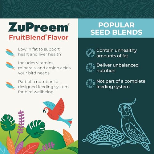ZuPreem FruitBlend Macaw & Cockatoo Food, Uniform Bird Food, L, 3.5 lb | Bird Food Pellets, Real Fruit, Fruit Blend, Macaw Food, Cockatoo, Bird Pellets, Quakers, Parrot, Medium Birds, Made in USA