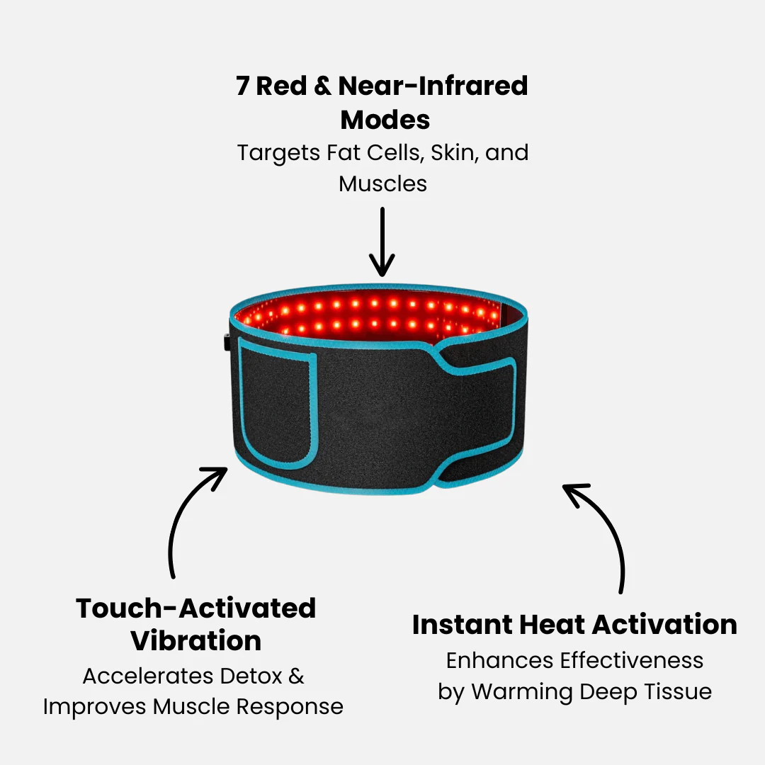NextGen Red Light Therapy Belt VIP