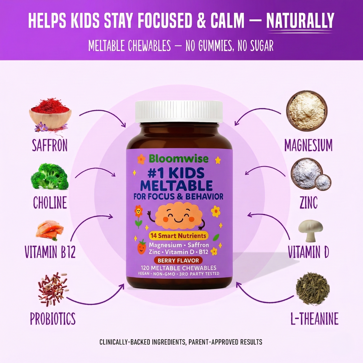 Kids Meltable (Copy)