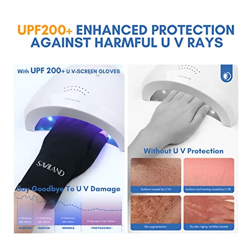 SAVILAND UPF200+ UV Gloves for Gel Manicures One Size Fit Most Black | Sun & UV Protection Anti UVA & UVB 999+, Fingerless Gloves, UV Light Gloves Prevent Hands from UV Harm