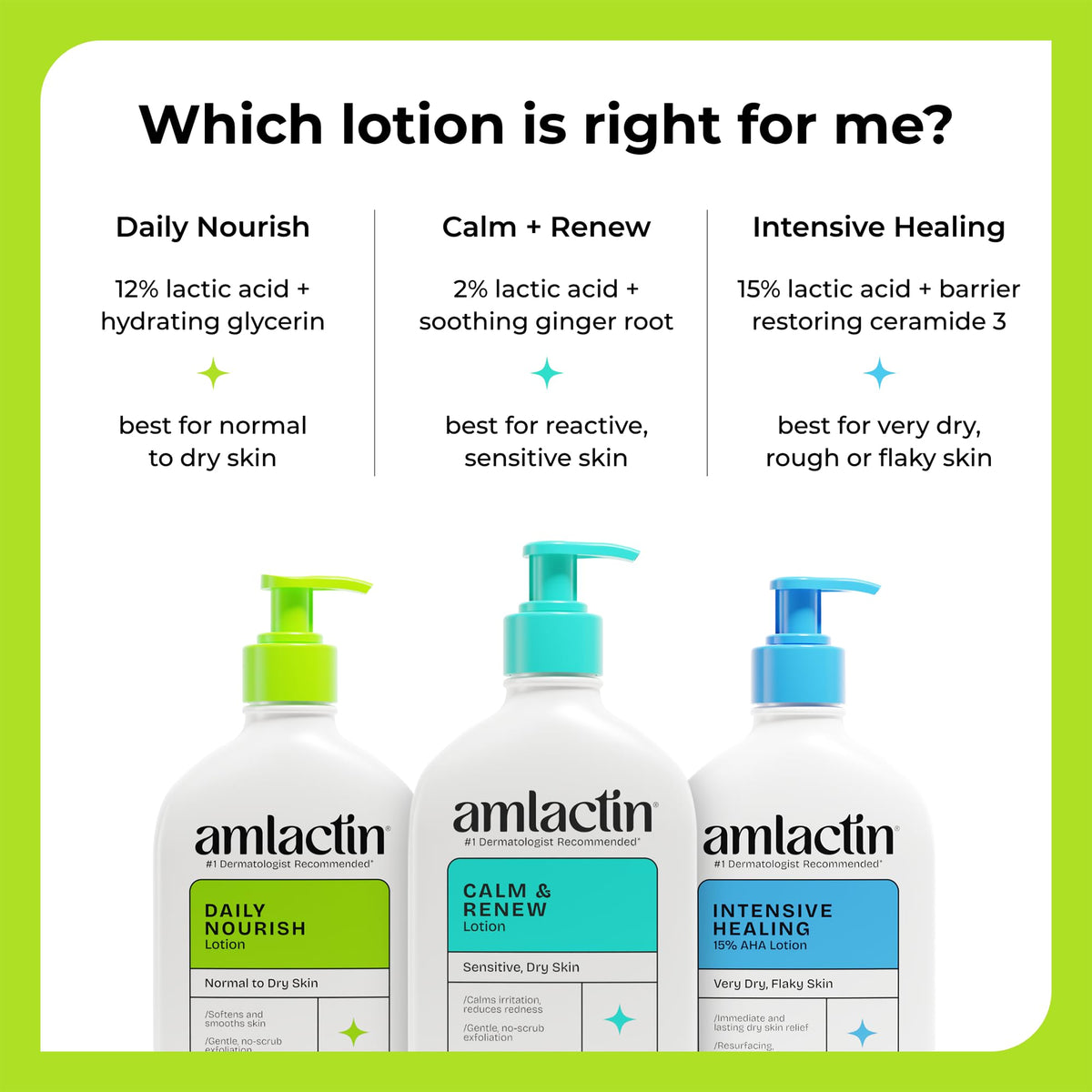 Amlactin Daily Nourish Body Lotion, 12% Lactic Acid, 14.1 oz | 12% lactic acid body lotion exfoliates and moisturizes dry skin to help reveal softer, smoother daily hydration.
