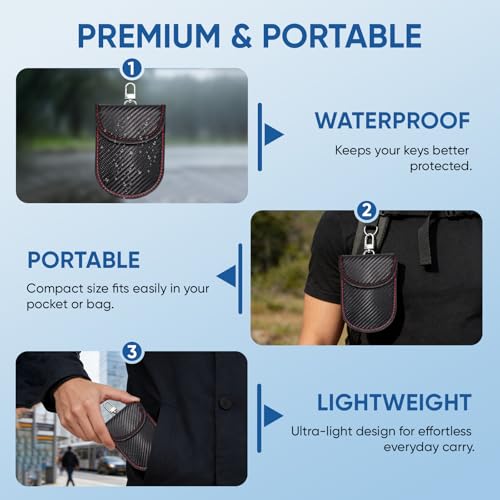 TICONN 2PK Faraday Bag for Car Key Fob, Anti-Theft NFC RFID Blocking Pouch | Protect Against Keyless Car Theft, Dual-Pocket Storage, Water-Resistant Exterior, Secure Keychain Hole, 3 Size Options