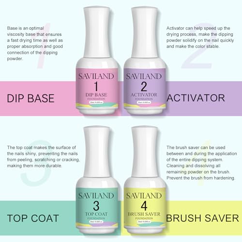 SAVILAND Dip Powder Liquid Set HEMA-free, 4Pcs 20 ml No Curing Needed | Ultimate Nail Dip System Essentials Liquid, Large Capacity, Dipping Base Activator Top Coat Brush Saver, DIY Home Manicure