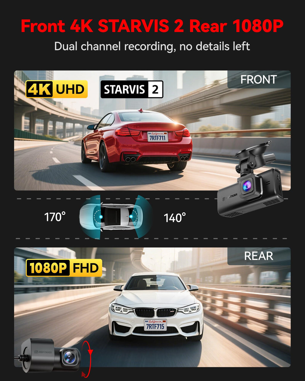 REDTIGER 4K STARVIS 2 Dashcam Front Rear, 5GHz WiFi 20MB/s, Free 128GB Card | Voice Control, Touch Screen, GPS, Loop Recording, Parking Mode, Audio Recording, WDR Night Vision, Supercapacitor(F7N Touch)