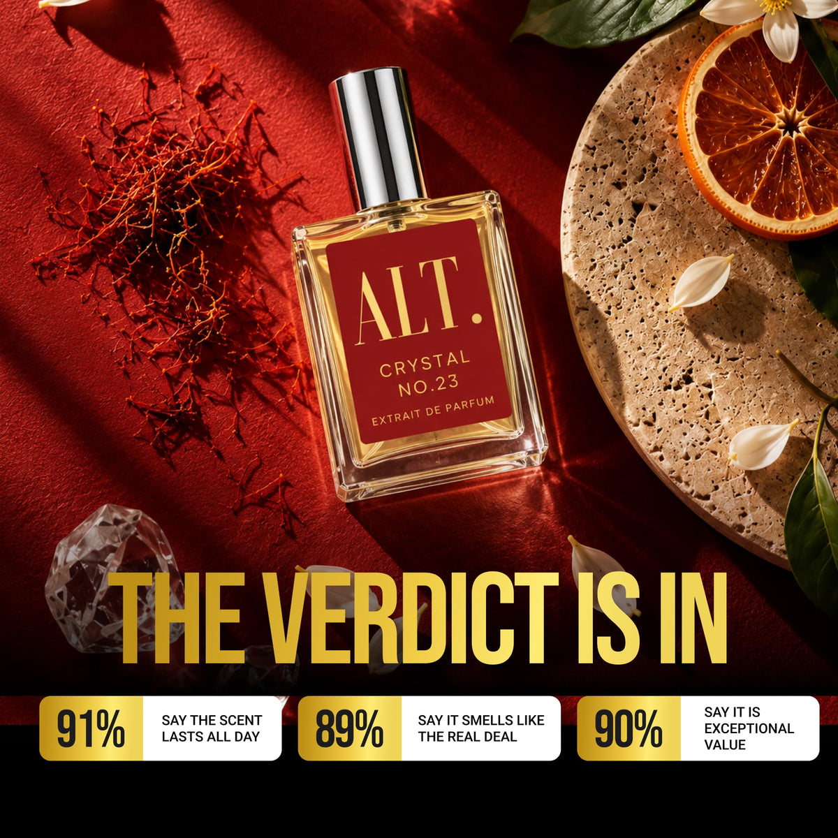 ALT. FRAGRANCES Crystal No. 23 – Inspired by Bac. Roug. 540, Unisex Perfume, Extrait de Parfum, Long Lasting Perfume for Men & Women with Jasmine, Amberwood & Cedar Notes, 60ml