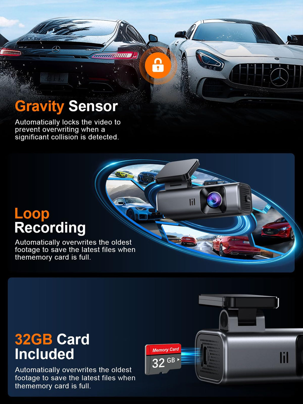 galphi 4K Dash Cam Front, 5GHz WiFi, 32GB Card Included, Mini Dashcam | Screen-Free, APP Control, 160° Wide Angle, G-Sensor, Loop Recording, 24H Parking Monitor, Night Vision, Easy Install