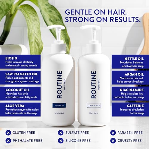 Routine Wellness Anti-Thinning Shampoo & Conditioner - Rose Hips | Clinically tested shampoo for thinning hair with biotin, pea peptides, saw palmetto oil, color safe, sulfate free