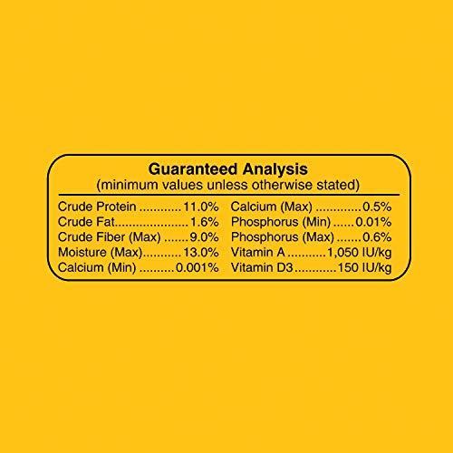 Wild Harvest Daily Blend Bird Food For Parakeet, Canary & Finch,10 lbs | Quality Seed Blend For Small Birds, With Orange Essence For Extra Flavor, Re-Sealable Bag For Freshness