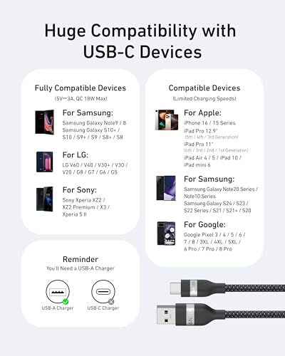 Anker Nano USB A to USB C Cable, CarPlay USB to USB C Cable (3 ft, Balck) | Upcycled-Braided Cord for CarPlay, iPhone 17 / 16 Series, Samsung Galaxy Note20, and More
