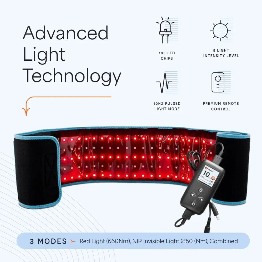 NextGen Red Light Therapy Belt VIP