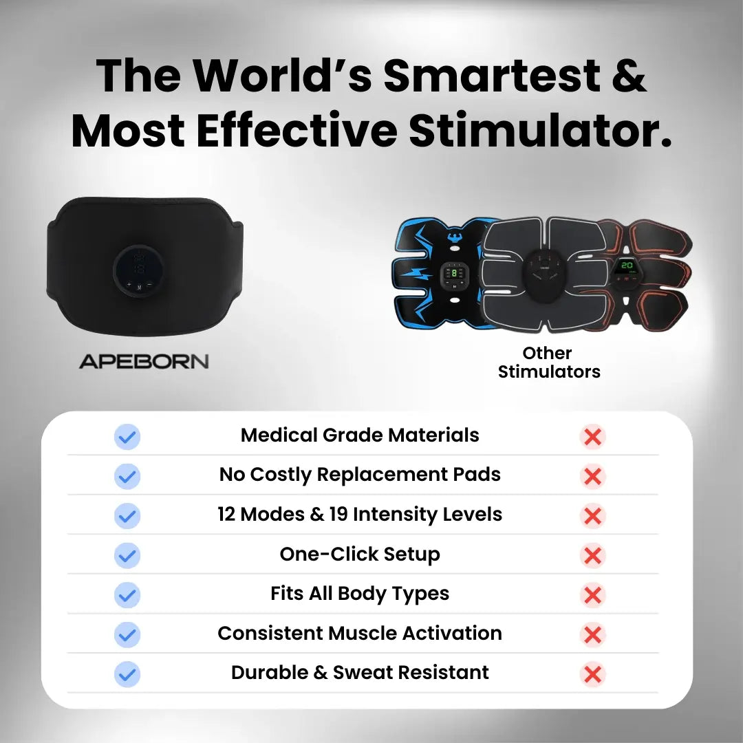 NextGen Ultra Full Body Stimulator Kit VIP