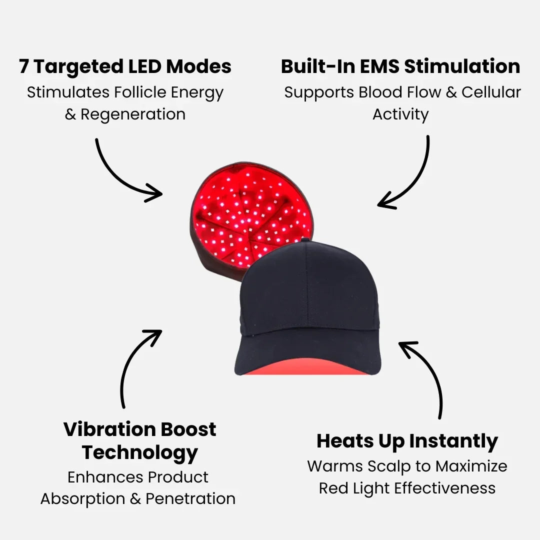 Red Light Therapy Hat VIP