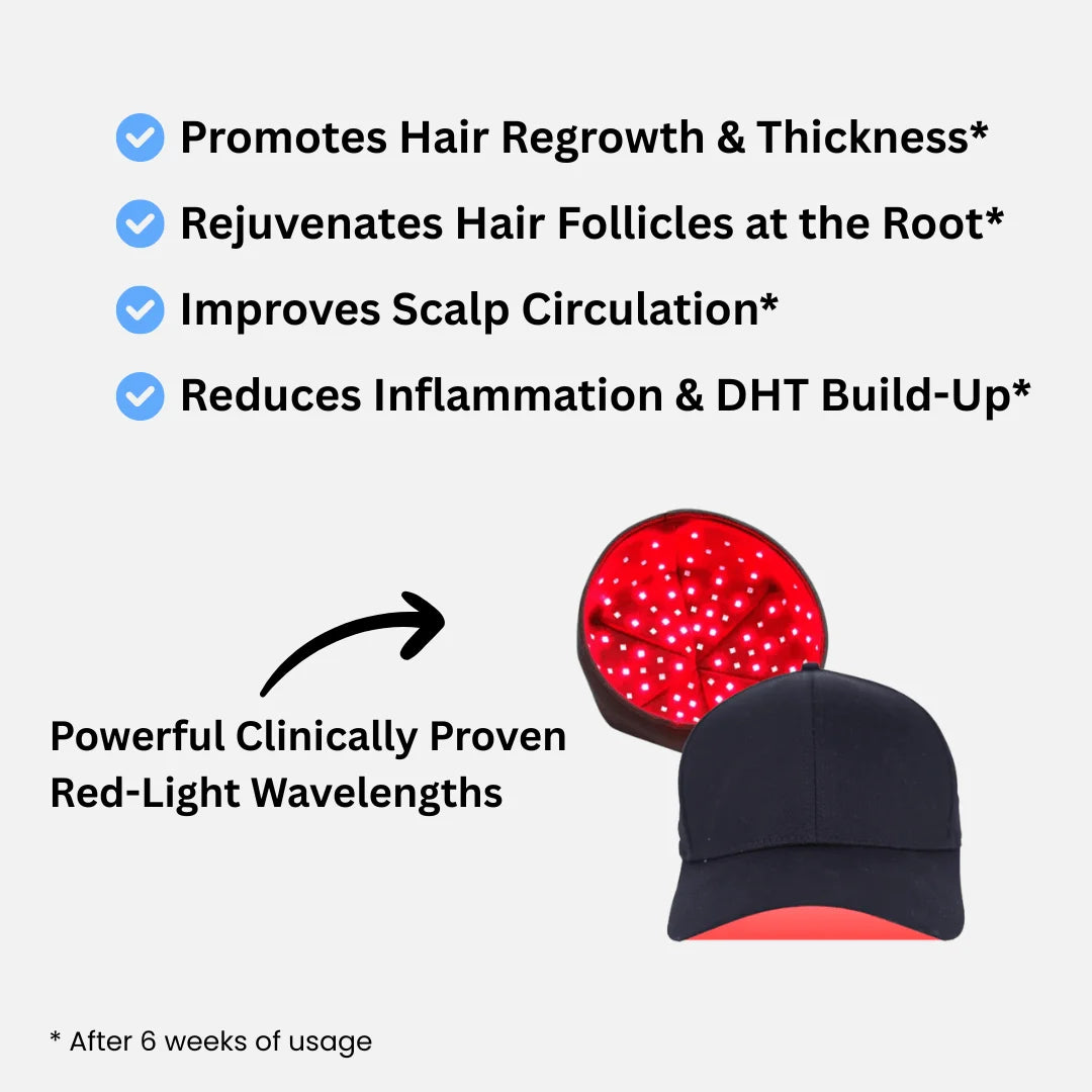 Red Light Therapy Hat VIP