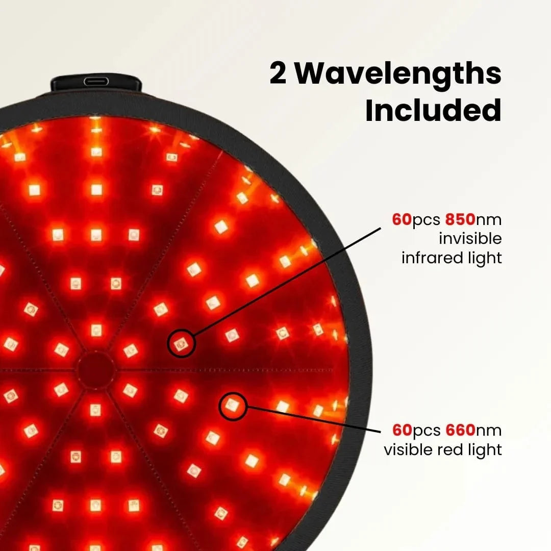 Red Light Therapy Hat VIP