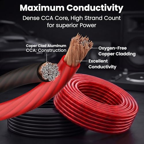 GEARit 4 Gauge Wire 25 FT Black + 25 FT Red, 4 AWG Amp Wire Battery Wires | Automotive Power Ground Cable for Car Audio Amp,RV,Trailer,Subwoofer,Inverter,Generator,Solar,Speaker,Truck(CCA,Black Red)