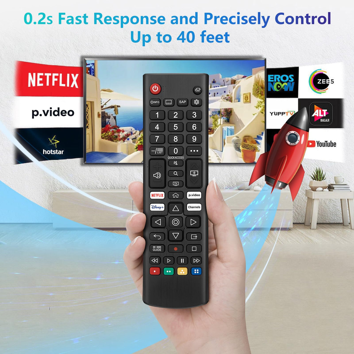 Universal for LG Smart TV Remote Control Replacement (Pack of 2)