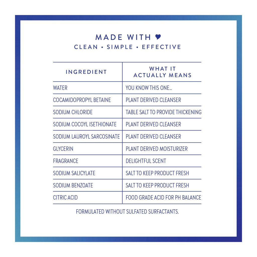 Native Clean Body Wash for Women & Men, Sea Salt & Cedar Scent, 18 fl oz | Gentle & pH Balanced for Sensitive Skin | 24HR Freshness | Free of Sulfates, Parabens, Phthalates | Vegan & Cruelty-Free