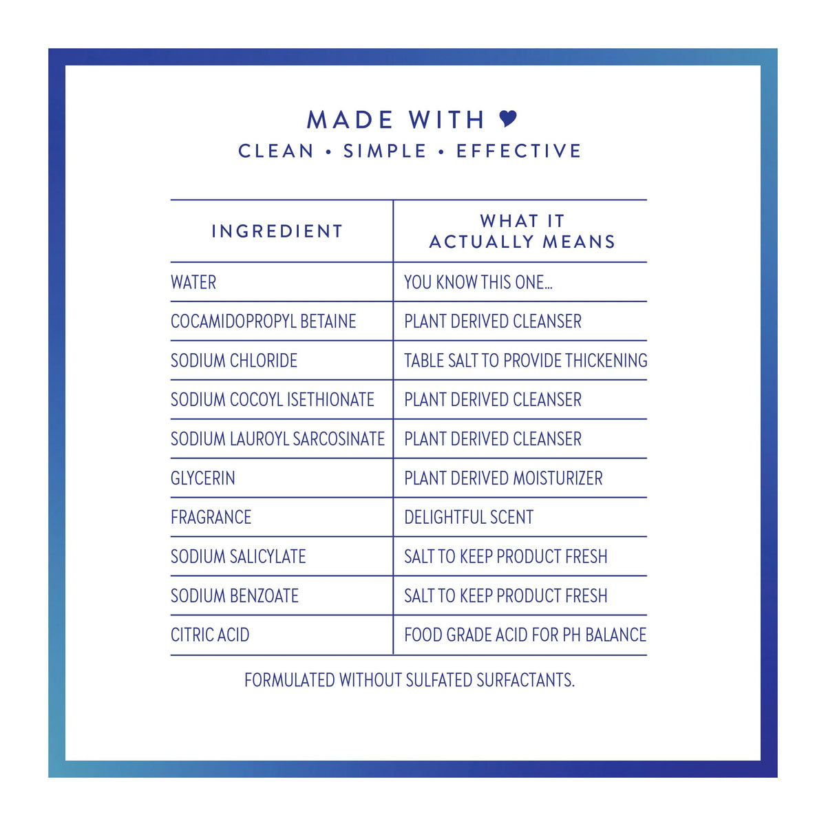 Native Clean Body Wash for Women & Men, Sea Salt & Cedar Scent, 18 fl oz | Gentle & pH Balanced for Sensitive Skin | 24HR Freshness | Free of Sulfates, Parabens, Phthalates | Vegan & Cruelty-Free