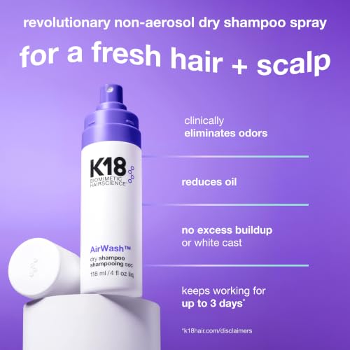 K18 AirWash Travel Non Aerosol Dry Shampoo Spray, 1.6 Fl Oz | Eliminate Odor, Reduce Oil + Sweat, No White Cast or Heavy Fragrance, Fresh Hair + Scalp for 3 Days