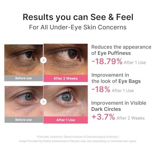 medicube Hydrogel Eye Patches with PDRN, Caffeine & Collagen (60 Counts) | PDRN Retinol & Collagen Gel Mask - Eye Patches for the appearance of Dark Circles, Undereye Bags & Firming, Korean Skincare