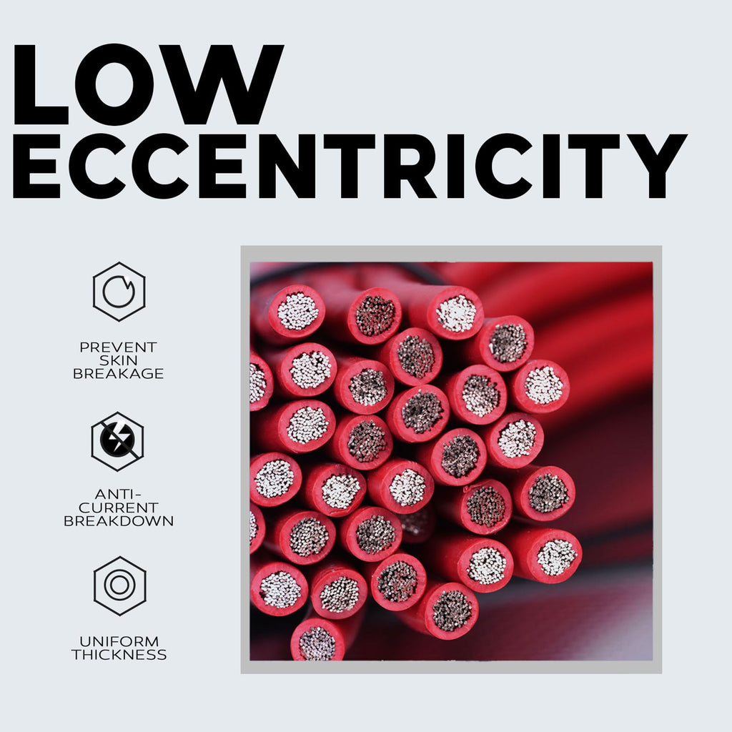 BEST CONNECTIONS Automotive Primary Wire - 100ft (Various Color Options) | Ideal for Trailer, Speaker, and Lighting Circuits | Durable Primary/Remote, Power/Ground Electrical Wiring (14 Gauge, Red)